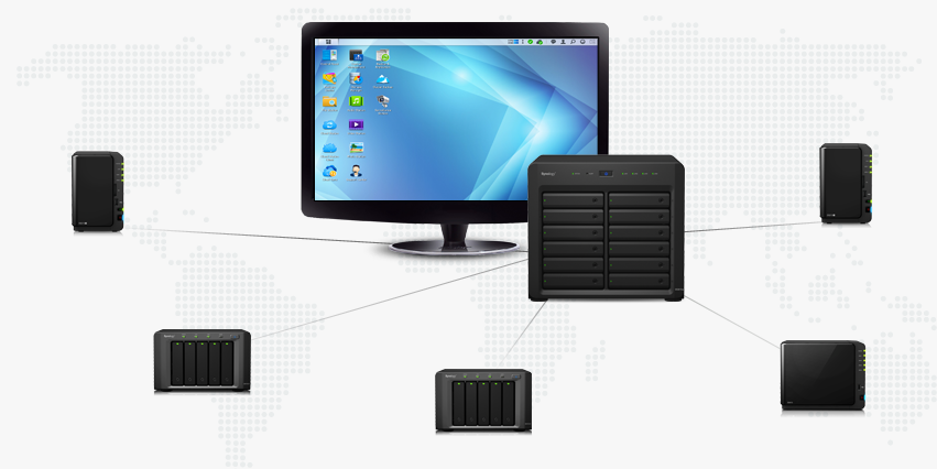 Synology CMS