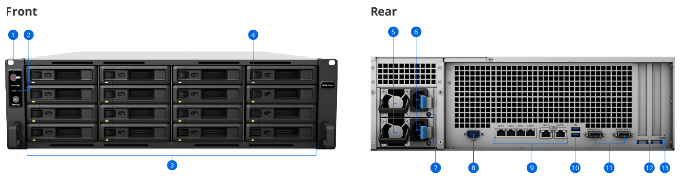 Synology RackStation RS4021xs+ - NAS server - RS4021XS+ - Network Attached  Storage 