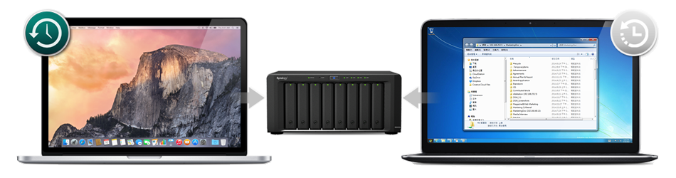 Powerful Backup Solutions
