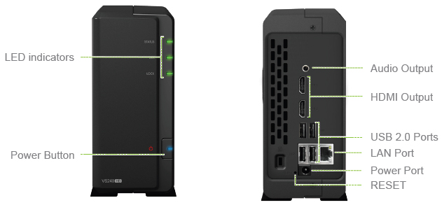 Synology VS240HD Front and Back View Diagram