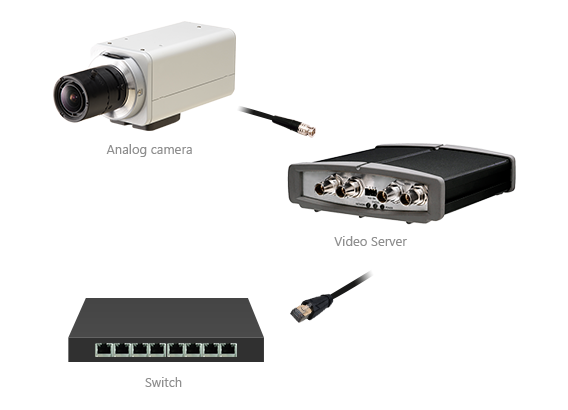 Synology dévoile deux caméras de surveillance pour ses NAS et NVR